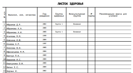 Журнал здоровья детей в детском саду