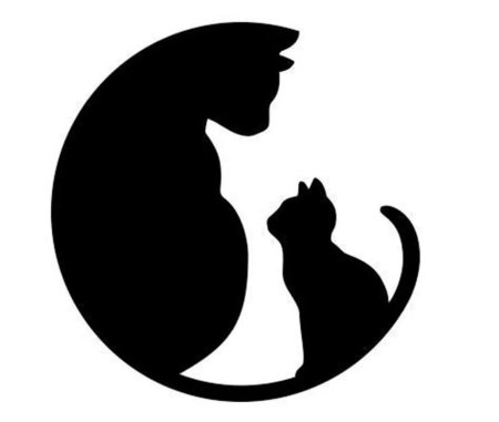 Трафареты котов