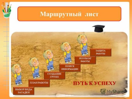 Сказочный маршрутный лист