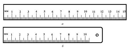 Линейка в масштабе 1 к 1