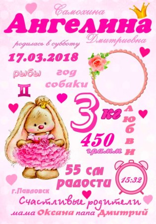 Метрика для новорожденных девочек