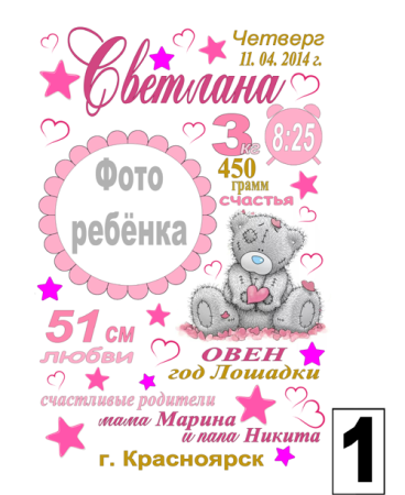 Метрика картинки шаблоны