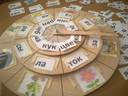 Круги Луллия для подготовительной группы