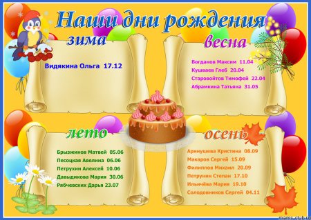 Список дней рождений для детского сада