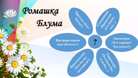Ромашка Блума на уроках русского языка