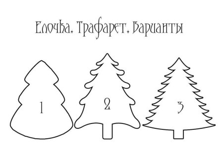 Елка раскраска для детей