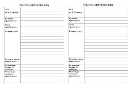 Дневник по чтению 1 класс образец оформления