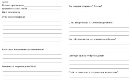 Как оформить читательский дневник 1