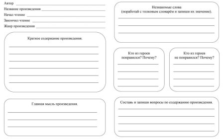 Как заполнять читательский дневник 2