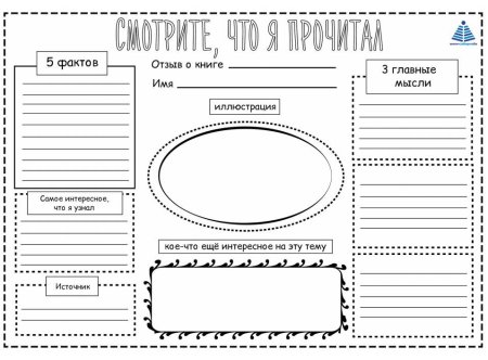 Листы для заполнения читательского дневника