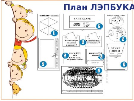 Макет лэпбука