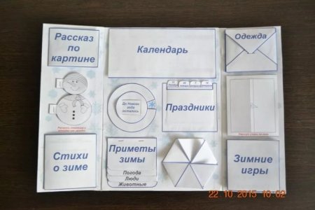 Кармашки для лэпбука