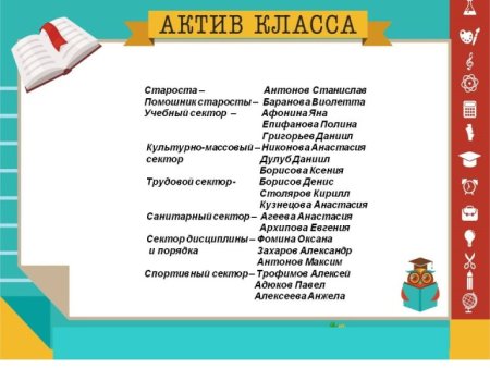 Обязанности в классе