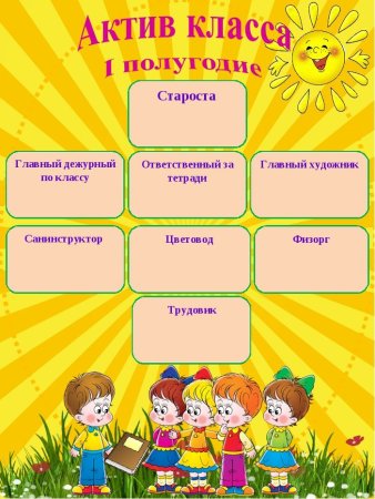 Актив класса для классного уголка