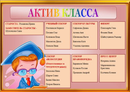 Актив класса в начальной школе