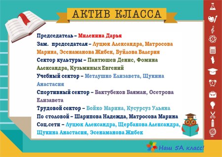 Актив класса в начальной школе