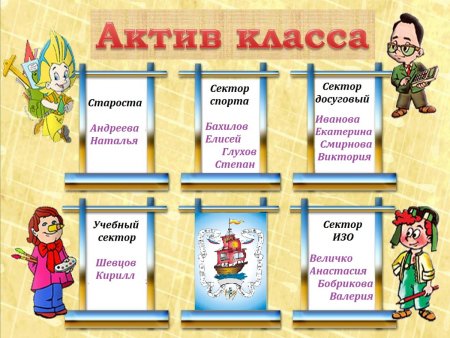 Рамки для классного уголка