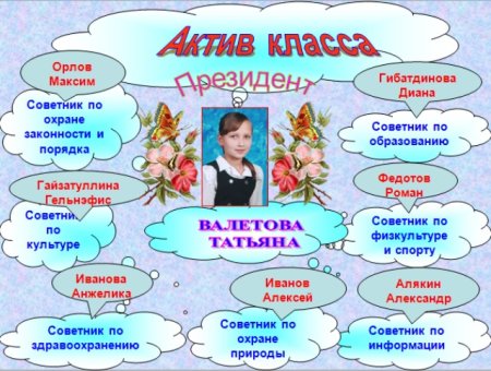 Поручения класса шаблон