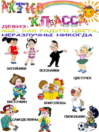 Рисунки для уголка класса