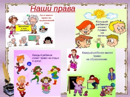 Правила класса для классного уголка старших классов