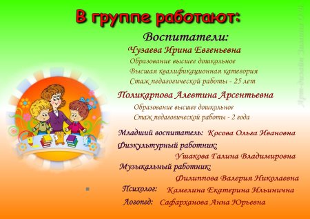 Визитная карточка группы в детском саду
