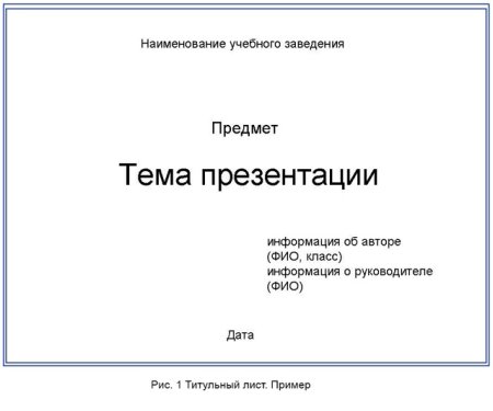 Папка классного руководителя титульный лист
