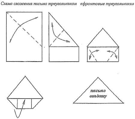 Листы для блокнота для мальчика