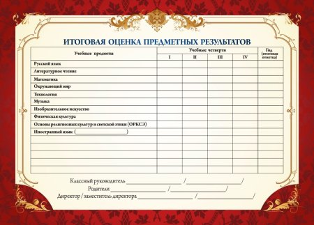 Табель успеваемости ученика 6 класса