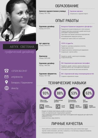 Резюме дизайнера