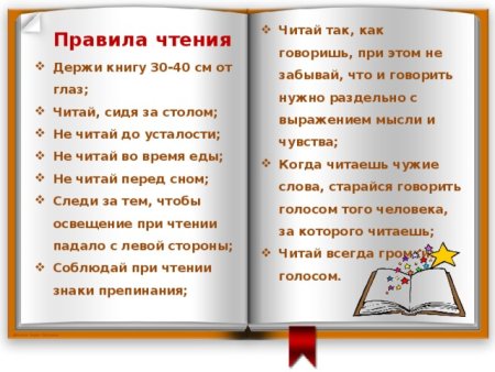 Уголок чтения в начальной школе