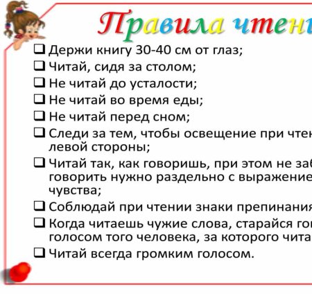 Уголок чтения