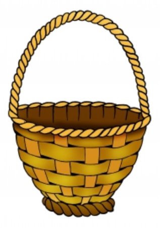 Корзинка раскраска