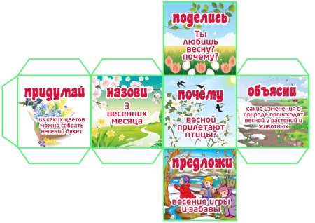 Кубики Блума для дошкольников на русском