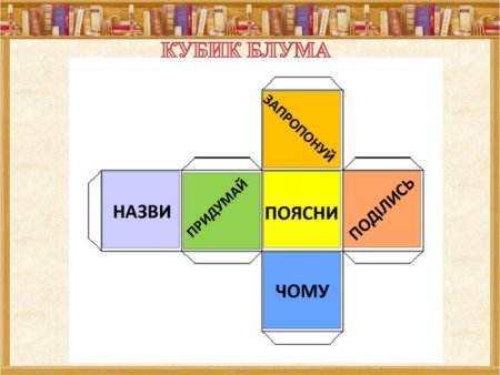 Кубик Блума для рефлексии