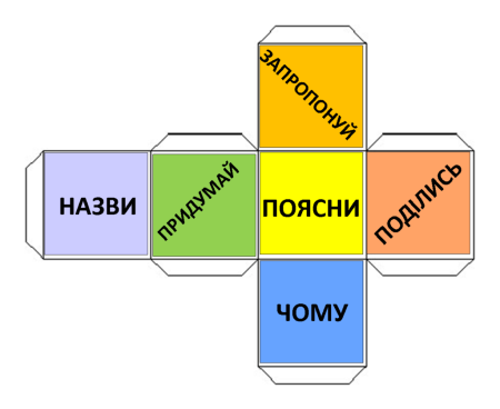 Кубики Блума для дошкольников
