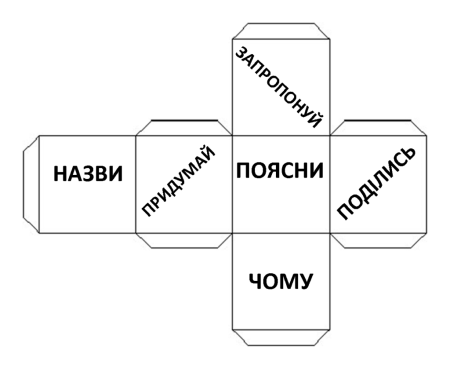 Кубик Блума шаблон