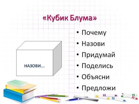 Кубик Блума для рефлексии