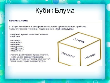 Кубик Блума для дошкольников народные промыслы