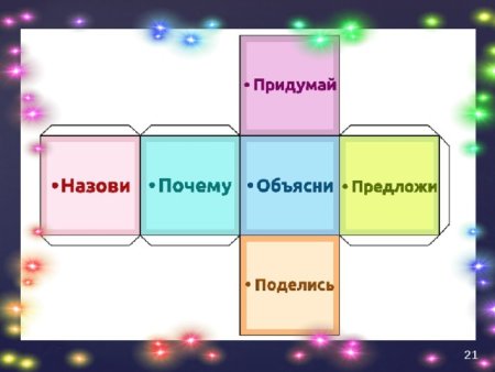 Кубик Блума шаблон