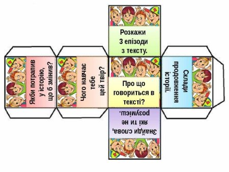 Кубик Блума шаблон
