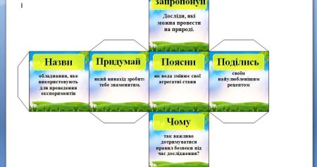 Кубики Блума для дошкольников