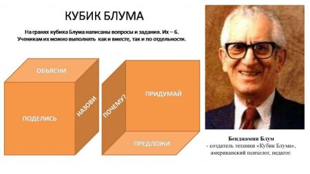 Бенджамин Блум критическое мышление кубик Блума