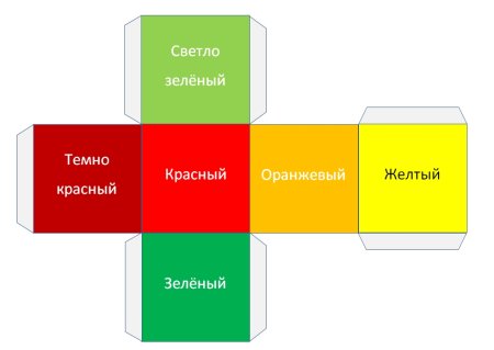 Развертка Куба цветная