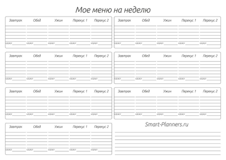 Чек лист рациона питания