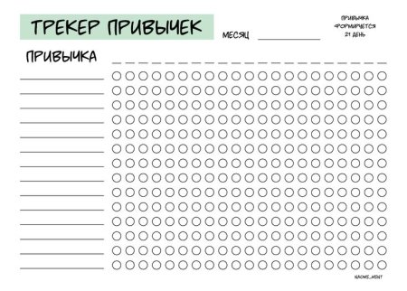 Трекер привычек шаблон