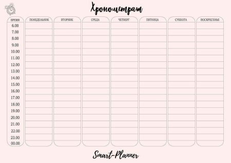 Smart Planner чек листы