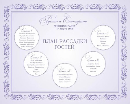 План схема рассадки гостей на свадьбе