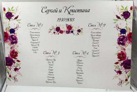 План рассадки гостей на свадьбе