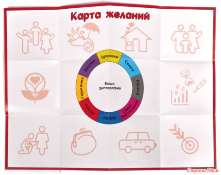 Карта желаний для детей