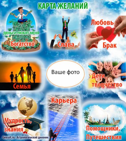Сделать карту желаний